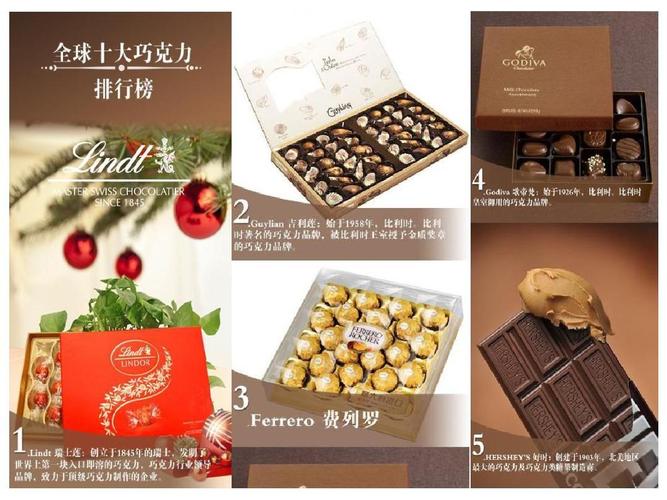 进口巧克力品牌，进口巧克力品牌排行榜前十名